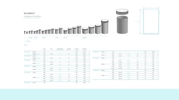 105 ml HDPE Pharmadose weiss