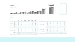 77 ml Bio-HDPE Pharmadose weiss